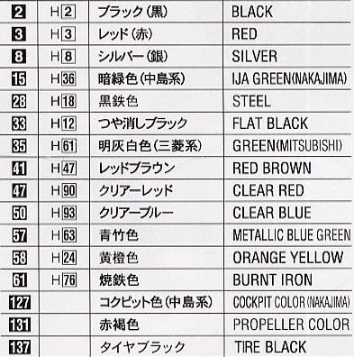 ���ȴ� ս���� 00289 ����A6M5c��ʽս����52����