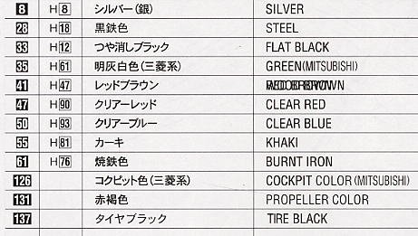 ���ȴ� ս���� 00298 ���� Ki67 4�����ͺ�ը������������Ѳ����չ��