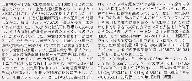 ȴ ս 00355 AV-8B ɳĮ