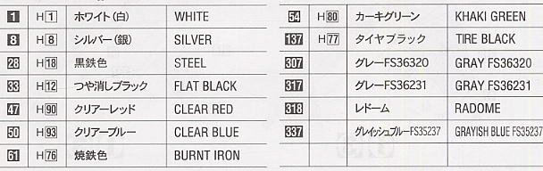 ȴ ս 00355 AV-8B ɳĮ