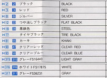 ���ȴ� ս���� 00357 F11F-1 ����VA-156 ������