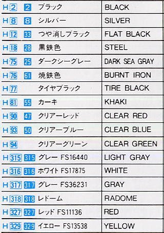 ���ȴ� ս���� 00364 F-14A ��è�����޽�˹