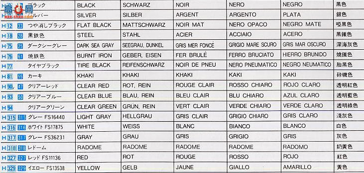 ȴ ս 00366 F-14A è ɣ˹