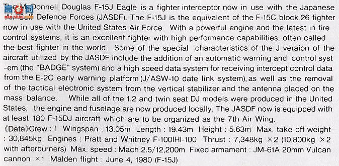 ȴ ս 00368 F-15J ӥս 2002 