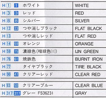 ���ȴ� ս���� 00387 ��ʿT-1B���շ���