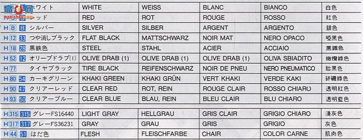 ���ȴ� ս���� 00239 01239 B9 A-4E/F ��ӥ