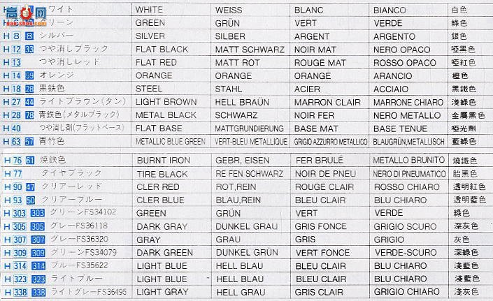 ���ȴ� ս���� 00340 01340 C10 MiG 27 �޴��� D