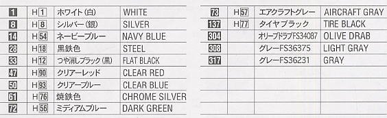 ���ȴ� ս���� 00351 ���� F-2A�������жӡ�