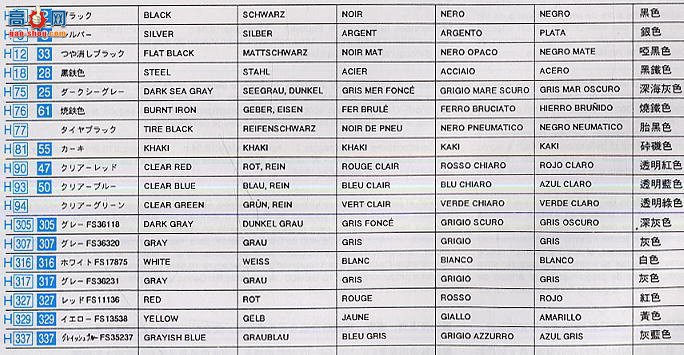 ȴ ս 00382 F-14B ķè VF-103 ޽һη