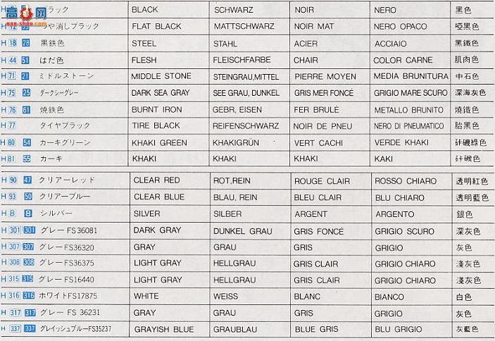 ���ȴ� ս���� 00532 E2 F-14A ��è���ͷ��ʣ�