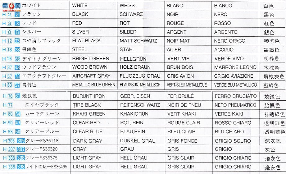 ���ȴ� ս���� 00542 E12 F-15Jӥ����������