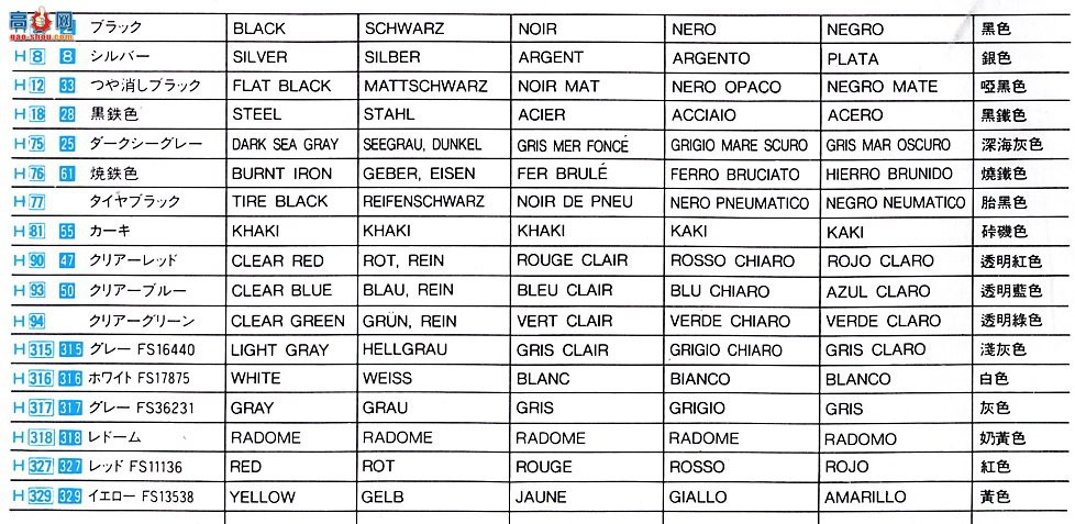 ȴ ս 00544 E14 F-14A èĸ