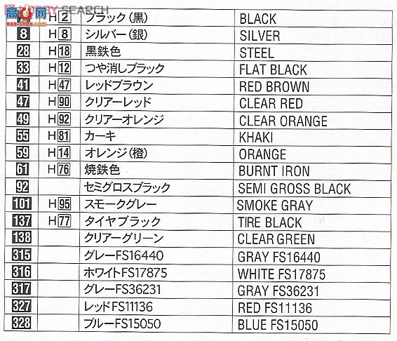 ȴ Ԥ 00561 E31 E-2C ӥ 2000 ``