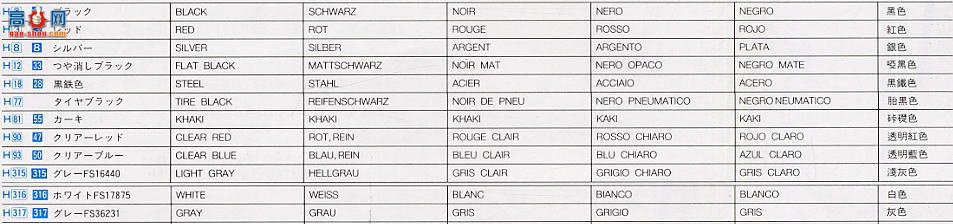 ���ȴ� ս���� 00601 F11F-1 �ϻ� VF-121����ƽ�����ߡ�