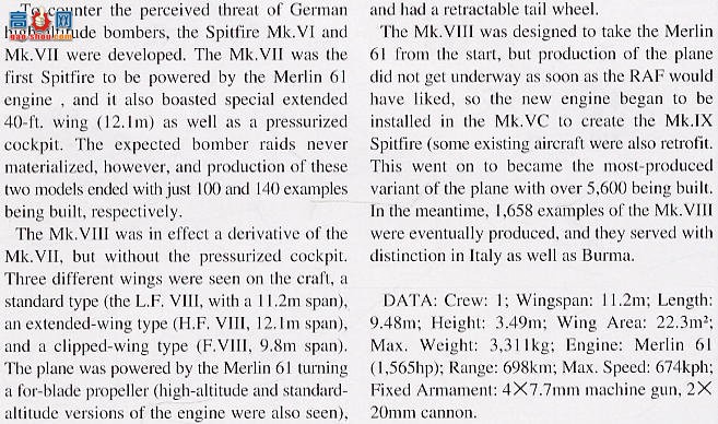 ���ȴ� ս���� 00609 ��� Mk.IXc��No.316 ˹�Ƶ�����