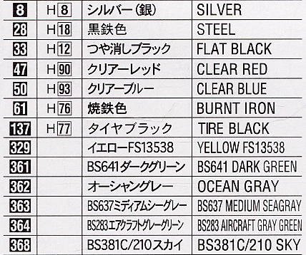 ���ȴ� ս���� 00609 ��� Mk.IXc��No.316 ˹�Ƶ�����