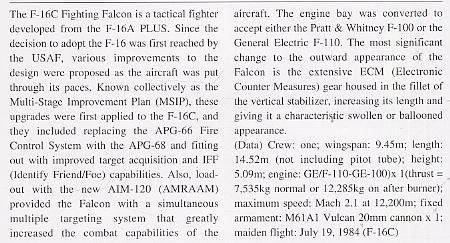 ȴ ս 00611 F-16C ս˹ ANG