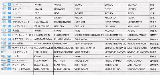 ���ȴ� ս���� 00614 Su-27������ŷ��ʤ������ݡ�