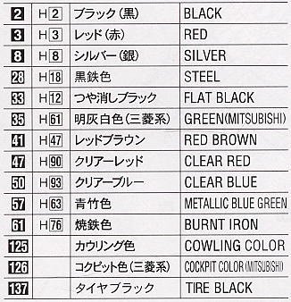 ȴ ս 00616  A6M2b ʽս21͡սӡ