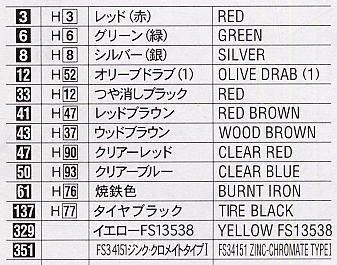 ���ȴ� ս���� 00629 Ұ�� Mk.IV����˹������