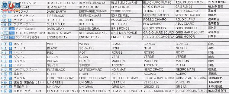 ���ȴ� ս���� 00659 �����ֶ��� Fw190D-9����β��