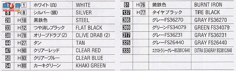 ���ȴ� ս���� 00664 AV-8B ��II��VMA-231 ̫�����ơ�