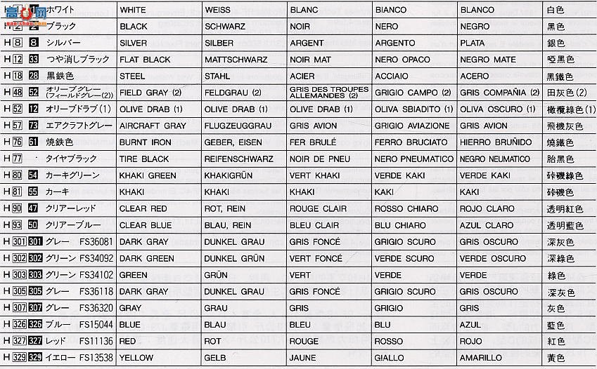 ���ȴ� ս���� 00742 RF-4C ��ӰII ��192ս������ж�