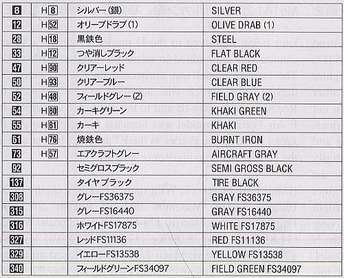 ���ȴ� ս���� 00752 F-4EJ ��ӰII �׸��Ӱ