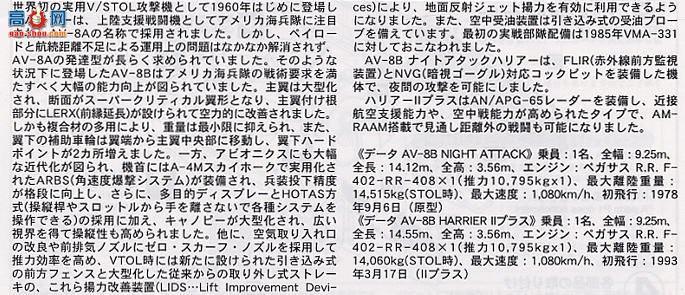 ���ȴ� ս���� 00766 AV-8B ��II ����