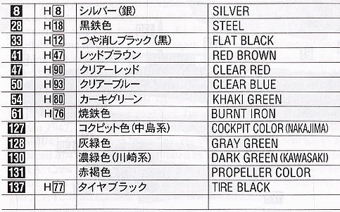 ���ȴ� ս���� 00810 2�͸���ս���������ű��͵�13�ж�