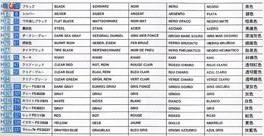 ���ȴ� ս���� 00818 F-14D ��ķè VF-2 �ͽ��������Ѳ��