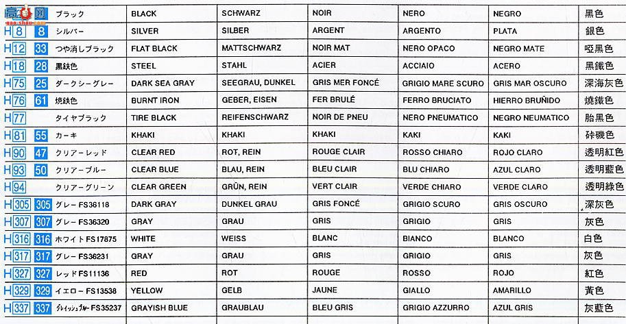 ���ȴ� ս���� 00831 F-14D ��ķè VF-31 ��ķè