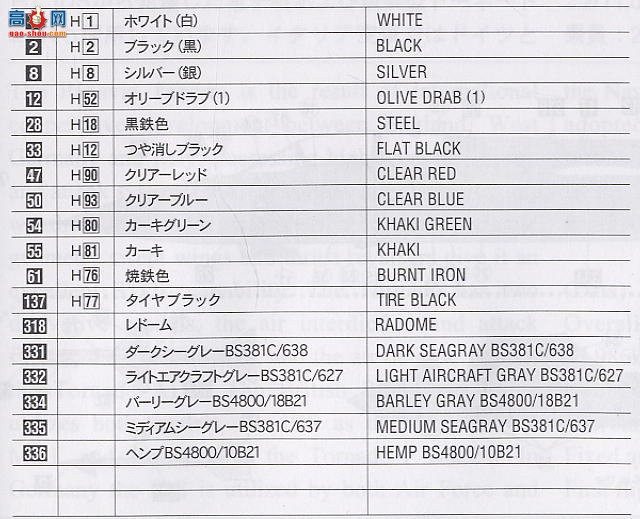 ȴ ս 00849 F Mk.3 `ж`