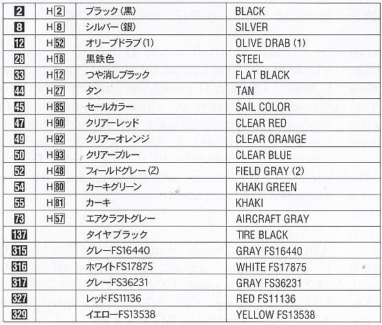 ���ȴ� ս���� 00855 F-4J ��ӰII `��������`