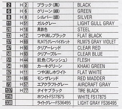 ���ȴ� ս���� 00870 SH-37 ����