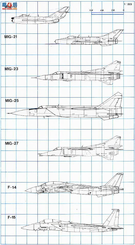 ȴ ս 00892 MiG-23 B ݿ˿վ