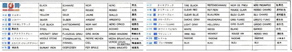 ���ȴ� ս���� 00893 EA-6B �ǻ��ߡ�VAQ-141 ��Ӱӥ��