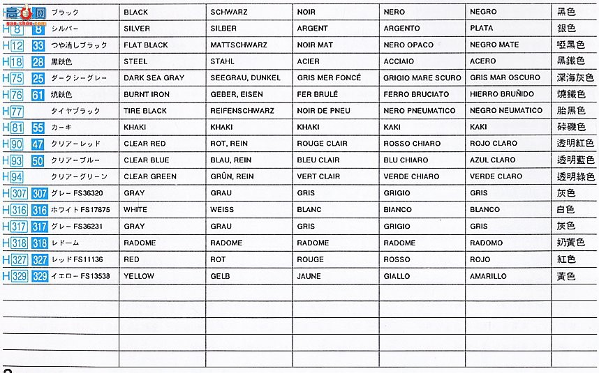 ȴ ս 00898 F-14B ķèķè
