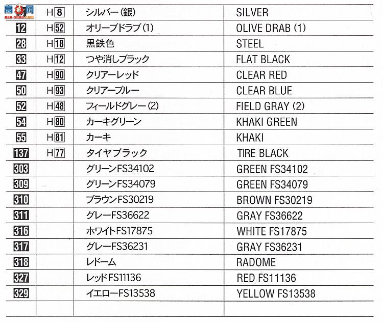 ȴ ս 00918 F-4C/D ӰII `Խ`