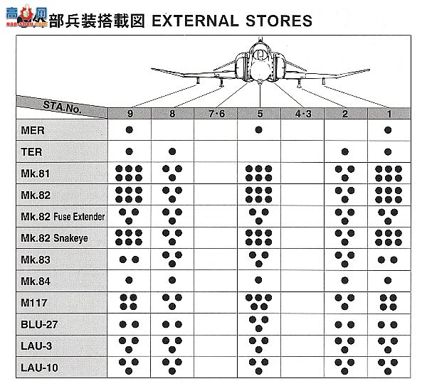 ȴ ս 00918 F-4C/D ӰII `Խ`