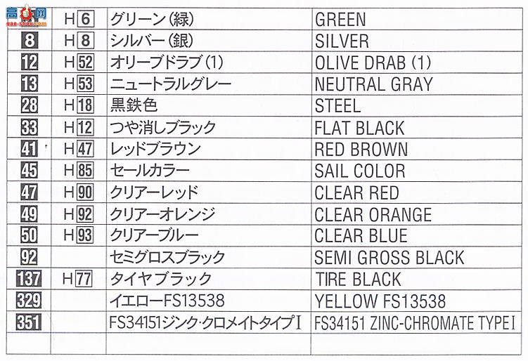 ���ȴ� ��ը�� 00923 B-25J ���ж�ʵ��ͷ����38ս��֧Ԯ���մ�ӡ�