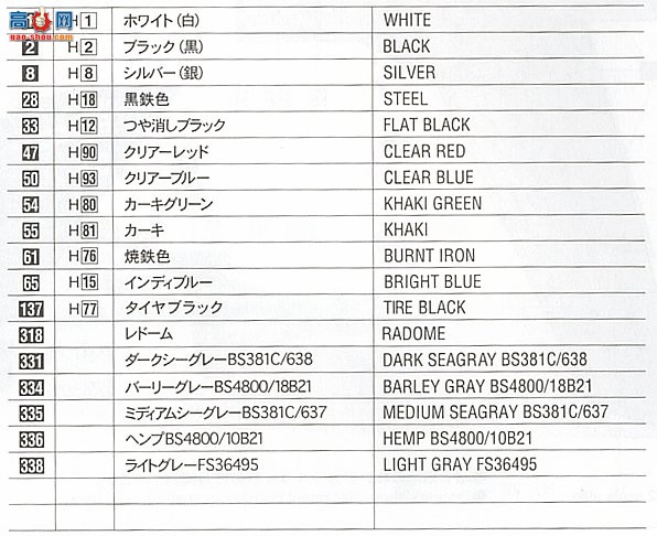 ���ȴ� ս���� 00930 ������ GR.4 ��14�ж�90����