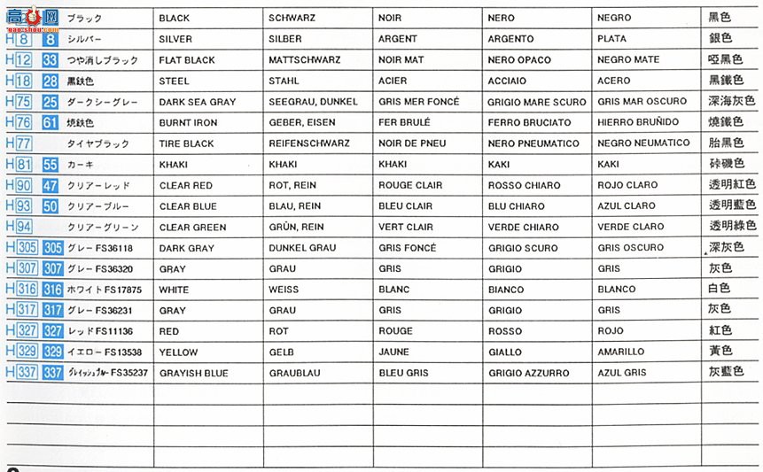 ���ȴ� ս���� 00931 F-14D ��ķè VF-31 ��ķè������ķè