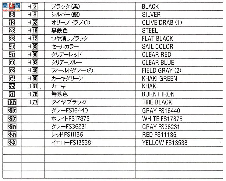 ���ȴ� ս���� 00935 RF-4B ��ӰII `VMCJ-1`