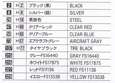 ���ȴ� ս���� 00942 F-4B/N ��ӰII��CVW-19 ��ϡ�(2��)