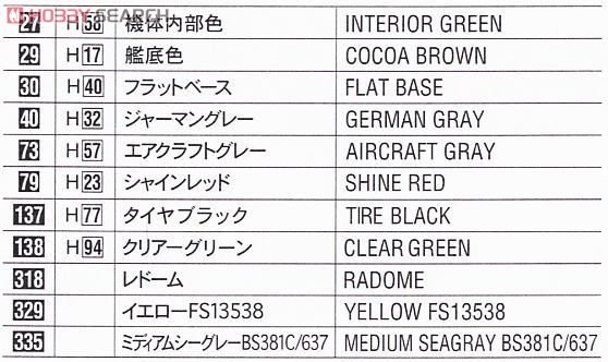 ���ȴ� ս���� 00970 �ݱ� E/T.4 �����һ�η��С�(2�ܷɻ���)