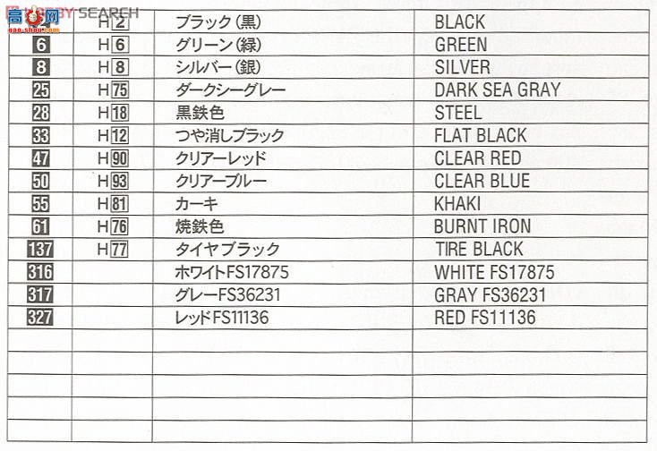 ȴ ս 01908 F-14D ķèķè