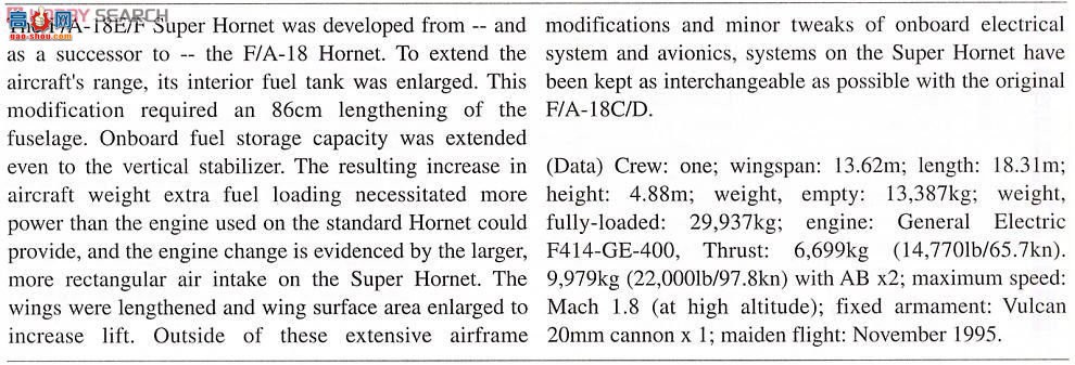 ȴ ս 01912 F/A-18C/E Ʒ`VFA-115 ӥʷ`