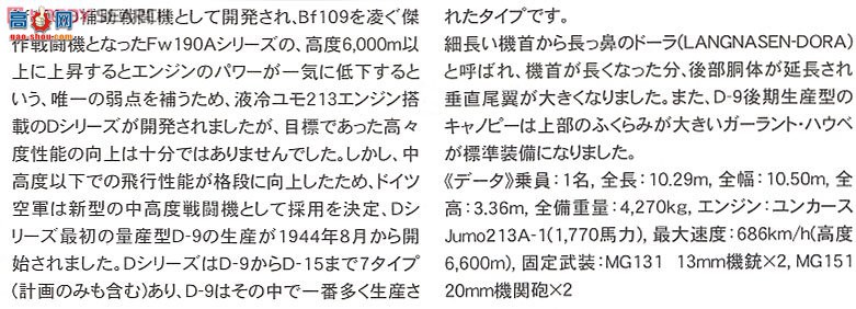 ���ȴ� ս���� 01920 �����ֶ��� Fw190D-9 ˫��(2����)