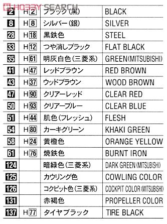 ���ȴ� ս���� 01931 ���� J2M3 ����ս�����׵�21ʽ `��302�ж����`��2���ף�